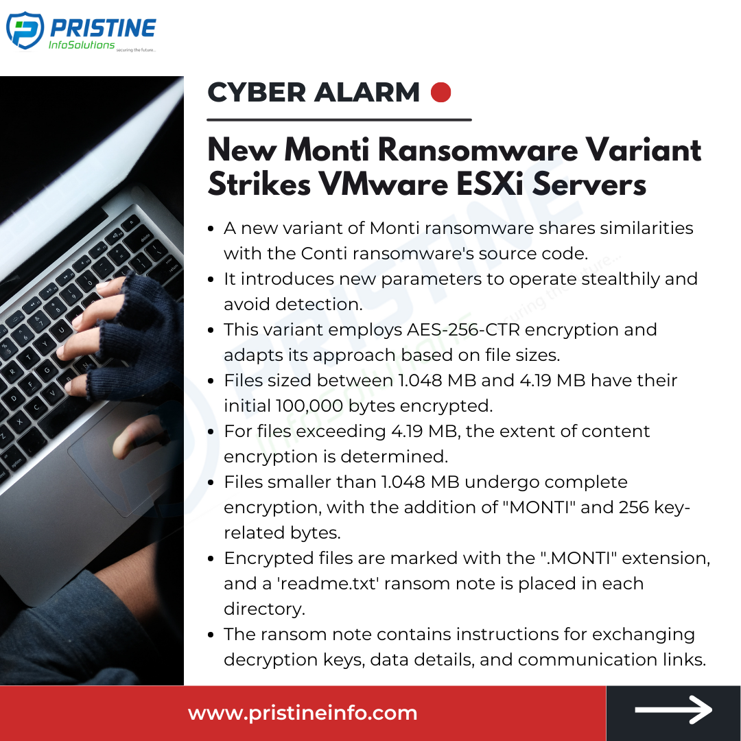 monti ransomware 1